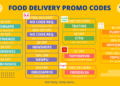 promo codes for food delivery